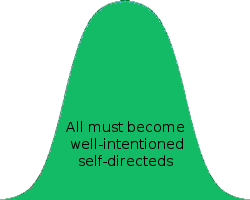 A society of well-intentioned self-directeds.