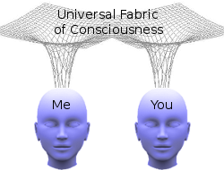 Depiction of a universal fabric of consciousness.