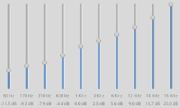 An audio equalizer.