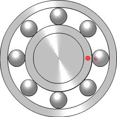 Animated ball-bearing race depicting planetary epicycles.
