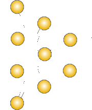 Schematic of a multi-layer perceptron.