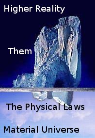 The inverted iceberg view of hyper-reality.