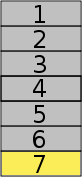 A transient 7-phase divine plan.