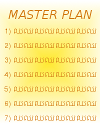 Masterplan for social advancement through spiritual evolution.