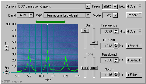 Front panel of a receiver control applet showing the cacophony of signals on the short wave band.