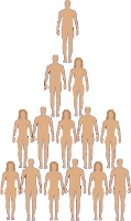 A human pyramid: representation of hierarchy.