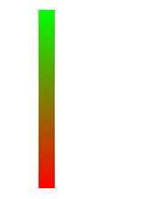 The spectrum of conscience.
