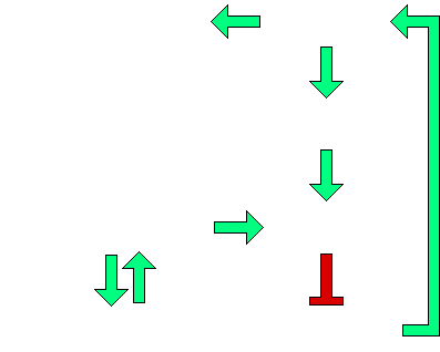A pobreza, miséria e disparidade criadas pelo Ciclo Vicioso da Explotação Global.