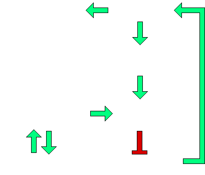 Бедность, нищета и неравенство, созданные порочным кругом глобальной эксплуатации.