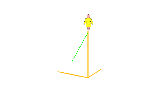 Трехмерный граф политического векторного пространства.