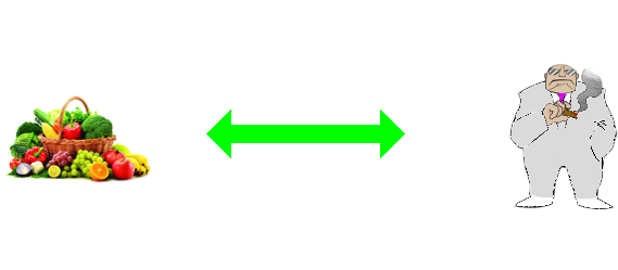 Left and Right as a measure of generosity and greed. Includes Personification of Greed by Gabriel Brandao.