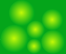 The notion of the intensity of ownership varying according to a radial inverse square law.
