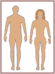 Restricting and isolating intimate relationship.