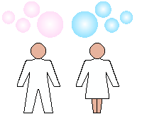 Emotional models in the mind.