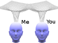 The notion of individual consciousness being a cusp within a universal fabric of consciousness.
