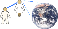 Perceiving the world through another's mind.