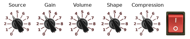 Typical controls for an analogue audio amplifier.