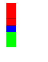 Мой коэффициент аутизма измерен по Кембриджской шкале исследования аутизма.