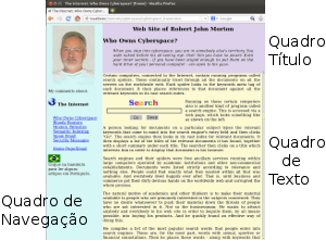 Layout de quadros típico para uma página da web.