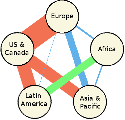 Modified version of the Prism slide showing in green the South Atlantic Link data super-highway.