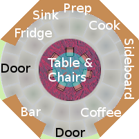 Plan view of the kitchen-diner of the Universal Terrestrial Dwelling.