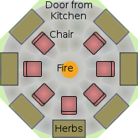 Plan view of the kitchen patio of the Universal Terrestrial Dwelling.