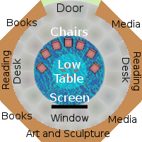 Plan view of the lounge area of the Universal Terrestrial Dwelling.