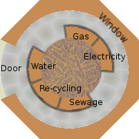 Plan view of the utilities room, controlling water, sewage, re-cycling, gas and electricity for the Universal Terrestrial Dwelling.