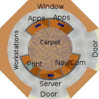 Plan view of the office-laboratory of the Universal Terrestrial Dwelling.
