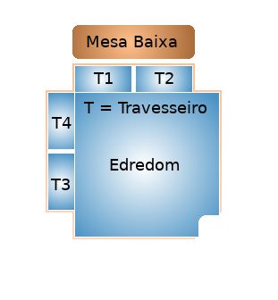 Maltese-cross bed design for the bedroom of the Universal Terrestrial Dwelling.