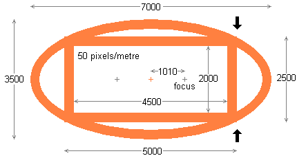 The basic frame of the module surrounded by the elliptical super-frame.