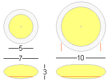 Relative sizes of the central and petal modules of the twin-daisy landshare dwelling.