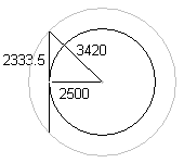 Aspect ratio geometry of a petal unit of the twin-daisy landshare dwelling.