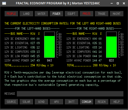 The power-cons sub-tab of the Fractal Economy Program, showing data for the UTD's electricity consumption.