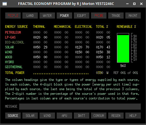 The power-source sub-tab of the Fractal Economy Program, showing data for all the power sources.