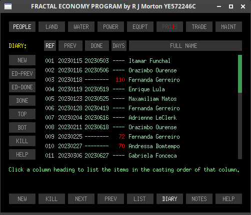 Tab 0, sub-tab DIARY of the Fractal Economy Program.
