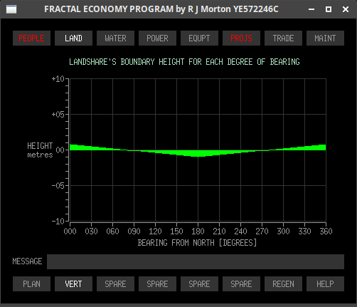 Tab 1 VERT sub-tab of the Fractal Economy Program.
