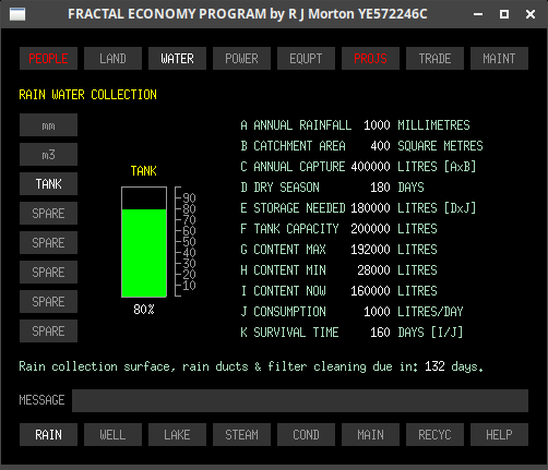 Water-rain sub-tab of the Fractal Economy Program, showing rainfall tank data.