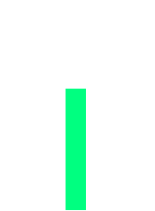 Scale of food tolerance, ranging from deficiency to poison.