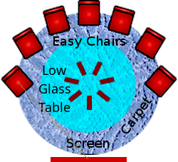 Seating arrangement for viewing the video screen in the lounge of the Universal Terrestrial Dwelling.
