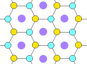 Hexagonal planting layout to include pest and disease protector plants.