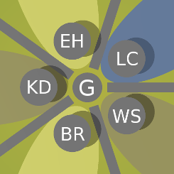 A mapped plan view of the pentagonal landshare-dwelling linked to detailed descriptions of the 5 modules.