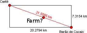 Geometric estimate of the farm's location between Caeté and Barão de Cocais.