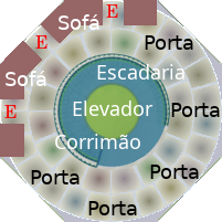 Plan view of the central staircase and entrance hall unit of the Universal Terrestrial Dwelling.