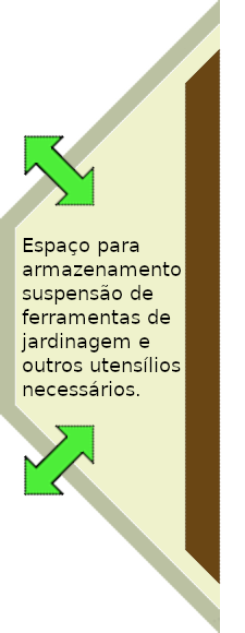 The Herbs Patio of the Universal Terrestrial Dwelling.