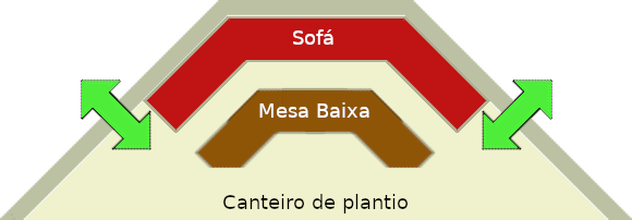 The Reception and Viewing Patio of the Universal Terrestrial Dwelling.