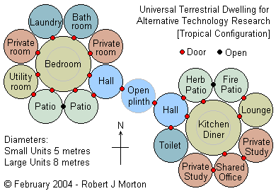 Annotated floor plan of the twin-daisy landshare dwelling.