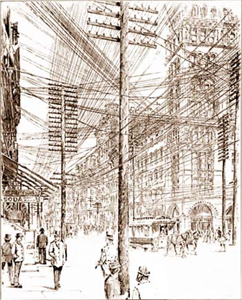 Wires Galore: New York 1890.