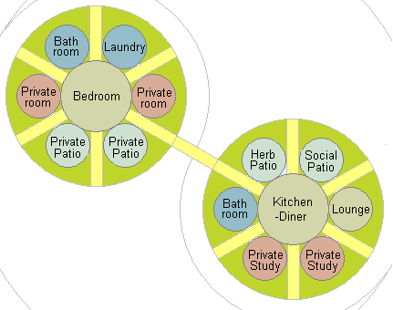 Internal details of the day and night modules of an eco-dwelling.