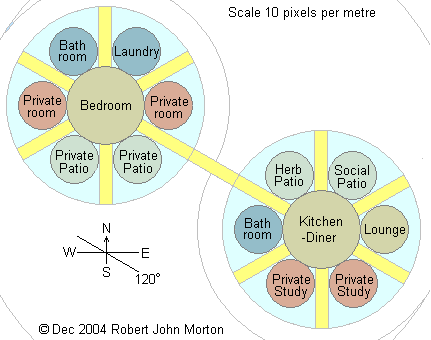 Internal details of the day and night modules of an eco-dwelling.
